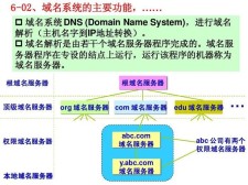 域名管理系统？名词解释：什么是域名系统