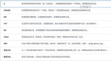 域名解析记录类型？域名解析记录类型分别是什么