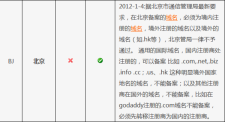 北京域名空间 域名空间备案