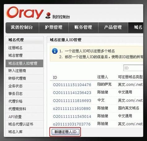 oray域名注册服务商？Oray教你如何注册域名