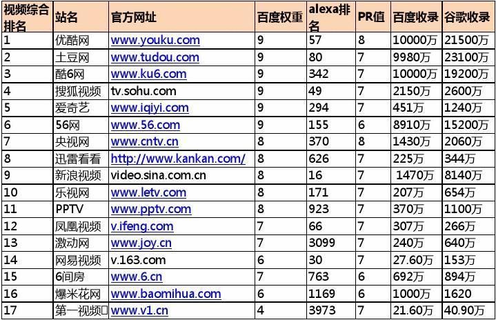 国内网站域名(中国的网络域名有哪些)