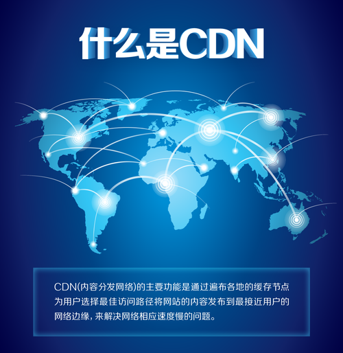 域名cdn，cdn加速域名填什么