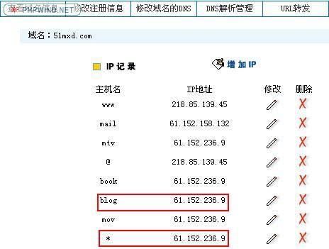 一个域名解析多个ip，一个域名怎么才能指向多个IP