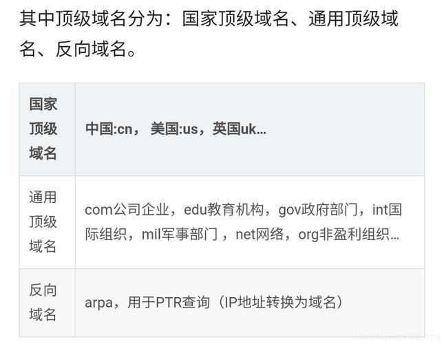 免费的域名?免费域名有哪些 免费的域名?免费域名有哪些