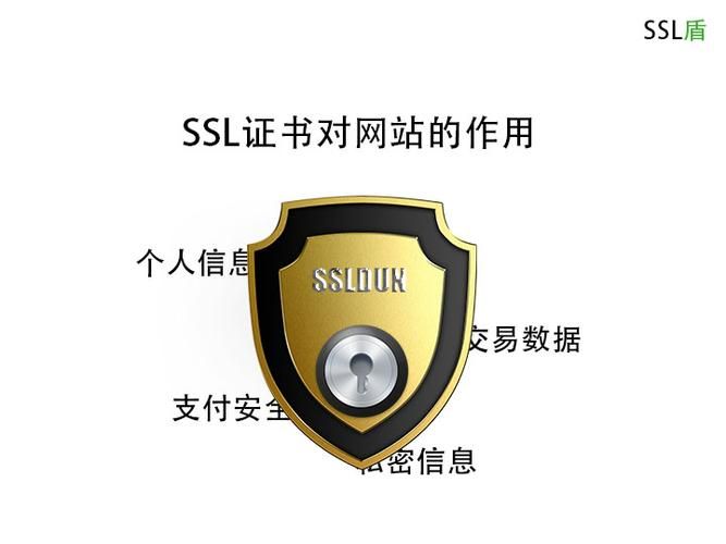 域名安全证书 什么是域名ssl证书,作用是什么