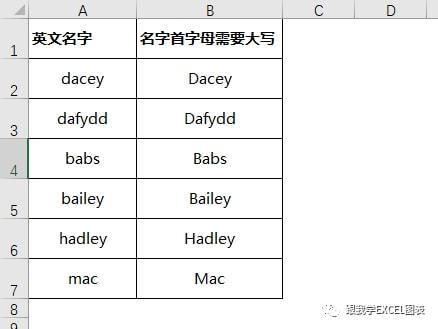 域名大小写(新人请问大家：域名中字母有大小写有什么区别)