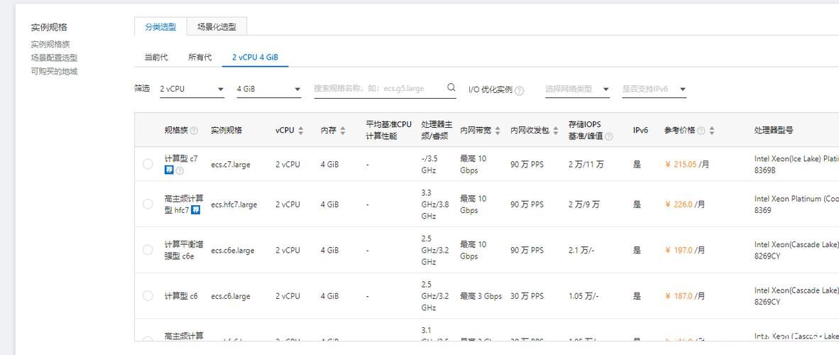 阿里云配置域名,阿里云服务器域名配置 阿里云配置域名,阿里云服务器域名配置