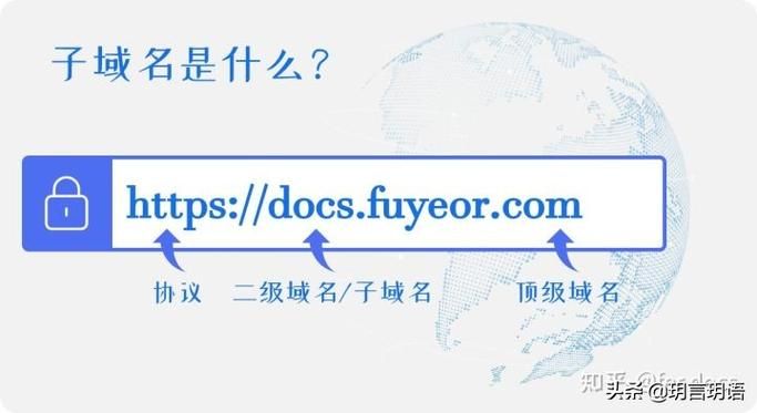 查询子域名?如何查询一个网站下的所有的二级域名 查询子域名?如何查询一个网站下的所有的二级域名