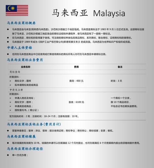 马来西亚域名(马来西亚域名注册要求) 马来西亚域名(马来西亚域名注册要求)