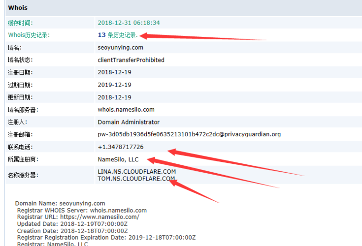 域名注册历史，怎么查询域名的历史注册记录