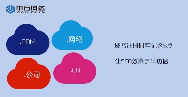 便宜域名注册?哪里域名便宜 便宜域名注册?哪里域名便宜