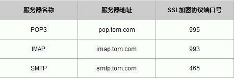 汤姆域名 汤姆网址换了怎么办