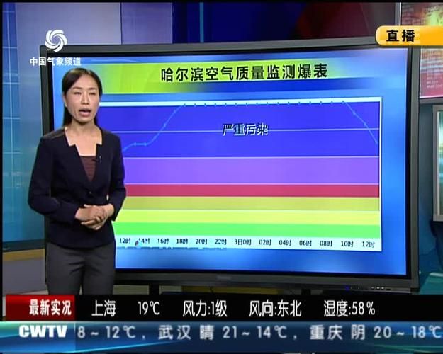 天气新域名 中国气象局启用新域名是什么