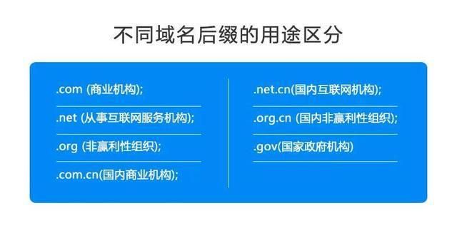 好名网域名(如何给网站取一个好的域名 网站域名取名技巧【详解】)