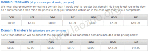 域名续费价格 域名到期后续费价格标准