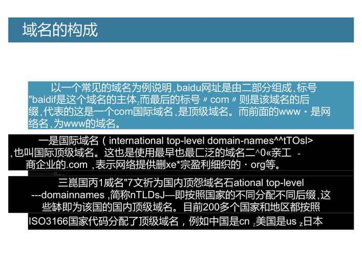 免费空间 域名 免费空间和域名分别是什么意思