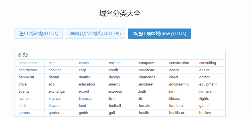 4字母域名(4个字母的com域名值多少钱)