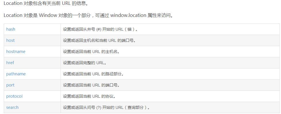 获取当前域名?怎样获取当前域名 获取当前域名?怎样获取当前域名
