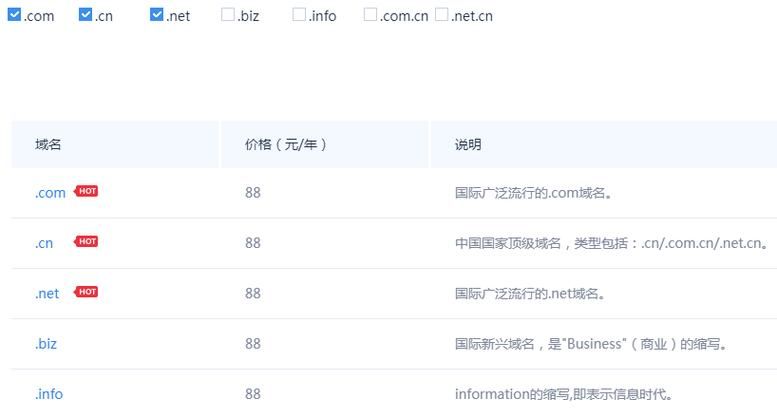 网站域名多少钱一年，网站域名每年都要续费吗,续交多少