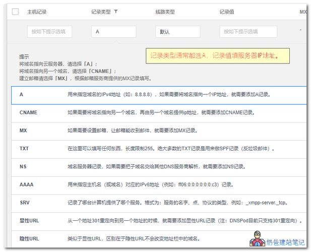 域名解析检测，如何测试域名解析成功