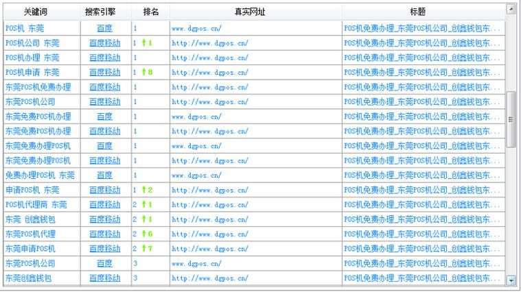 免费网址域名 国外免费域名的网址