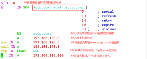 子域名在线？域名的作用是什么