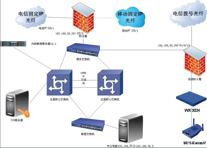 什么是域名服务器(域名服务器是什么)