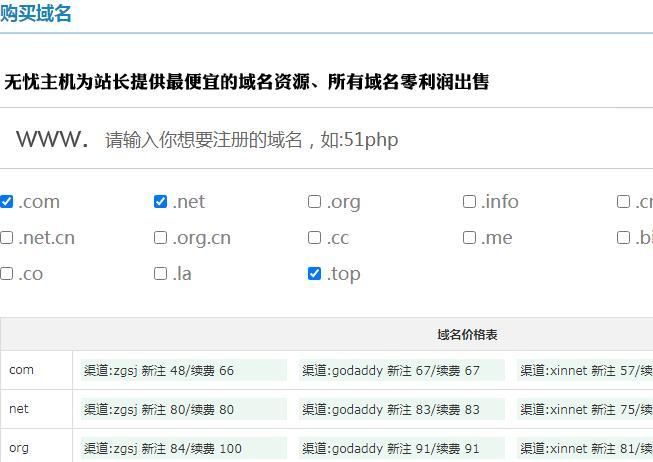 注册域名多少钱？注册一个域名大概需要多少钱