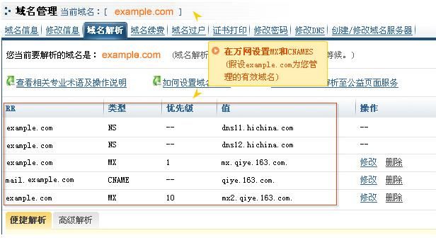 万网域名 万网DNS名称及用途列表