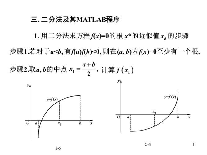 二分法matlab程序 二分法matlab程序代码