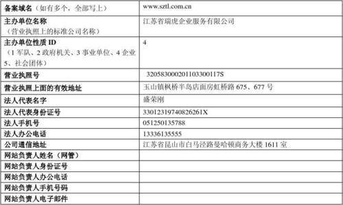 企业备案域名出售 企业域名备案备注怎么写